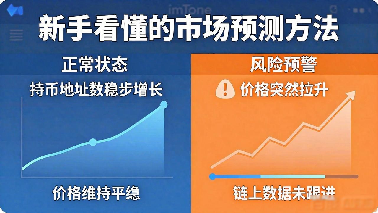 学习在imToken安卓版app下载中进行市场预测?_imToken安卓版市场预测_钱包数据看板分析